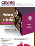 Infografa - Mujeres en el ejrcito mexicano