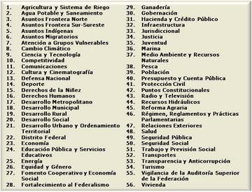 COMISIONES DE LA CAMARA DE SENADORES comisiones de la camara de senadores: